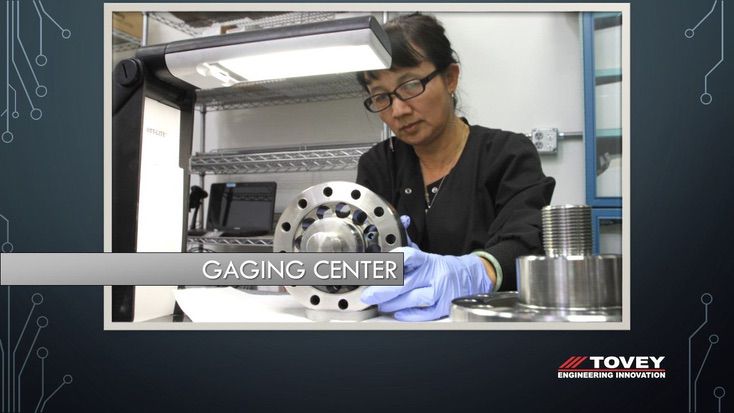 Gaging Center