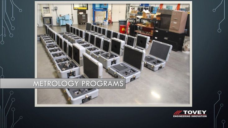 Metrology Programs